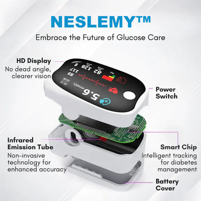 Advanced Laser Glucose Monitor – No Pricks, 99.9% Accuracy!